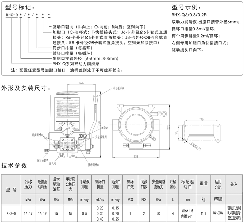 RHX-Q双动力润滑泵