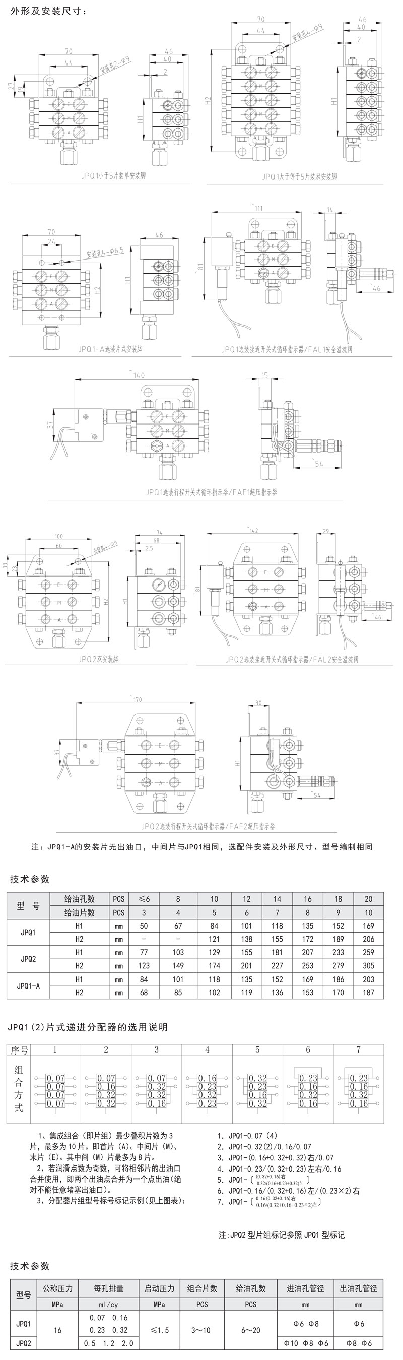 JPQ1(2)片式递进式分配阀