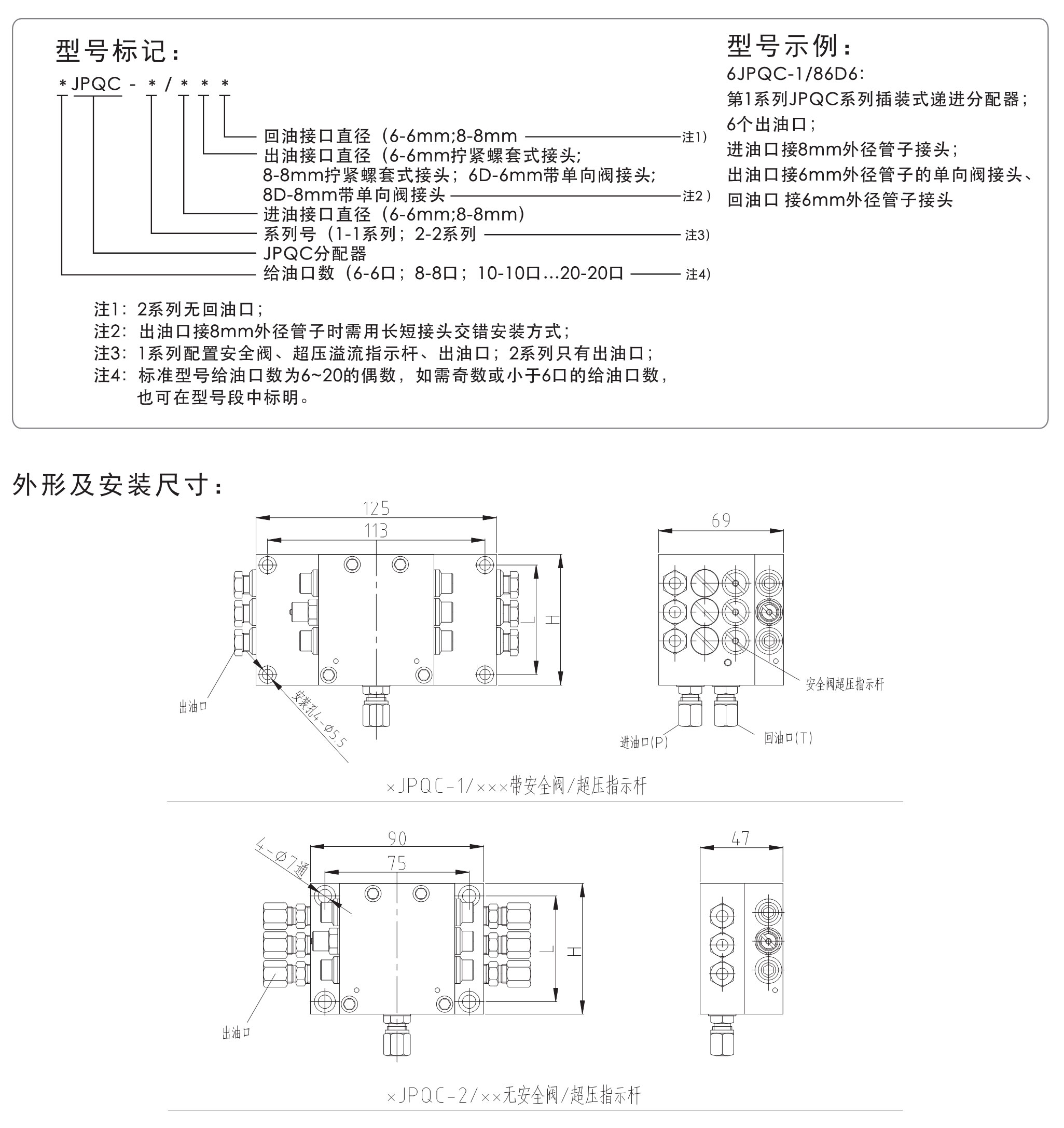 JPQC插装式递进分配器